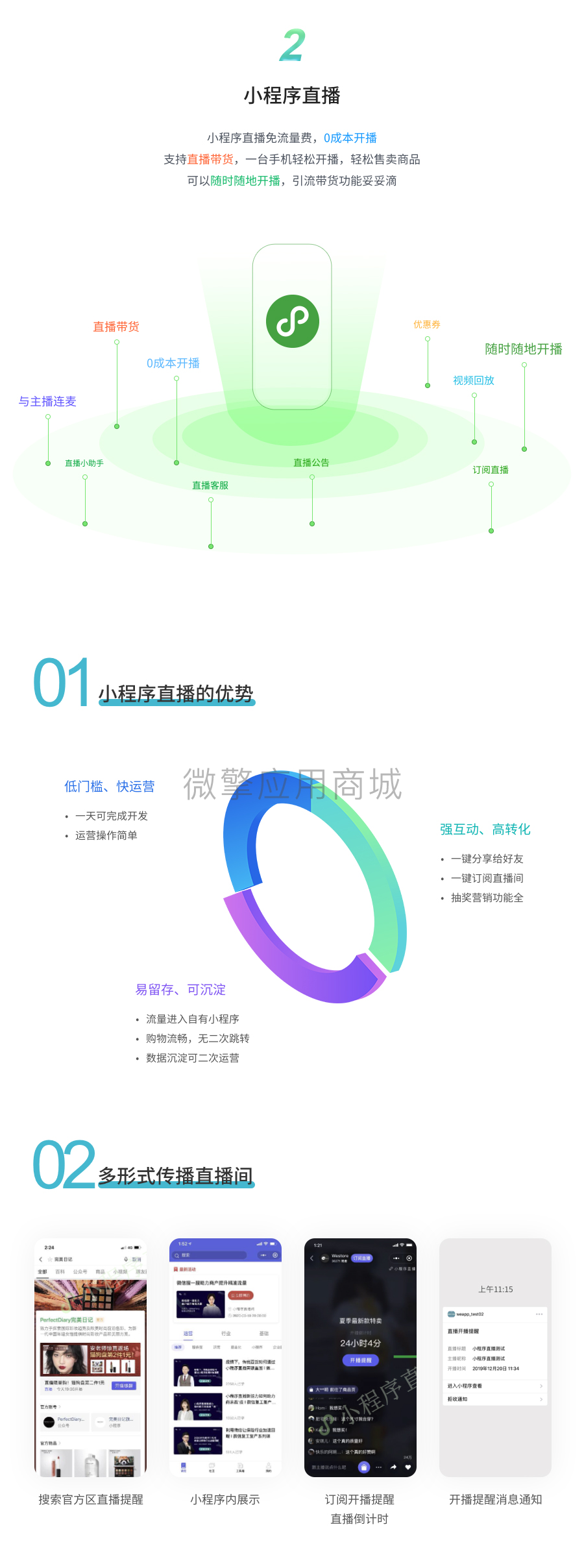 M8sfnAGdtf3Vx6qjV6B5oErT6OezuKbiloQA3oWZ.png 图层 6.png