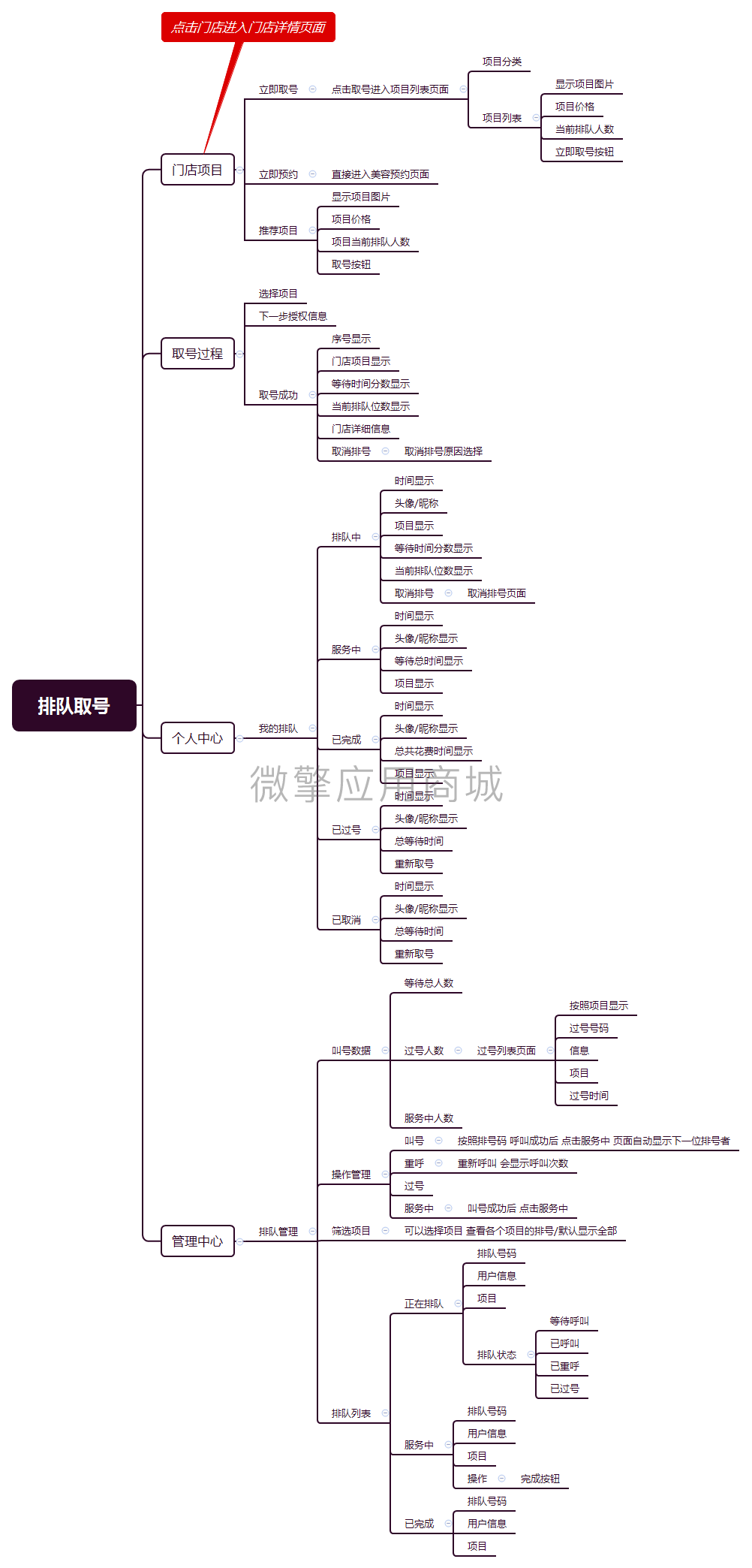 排队取号.png