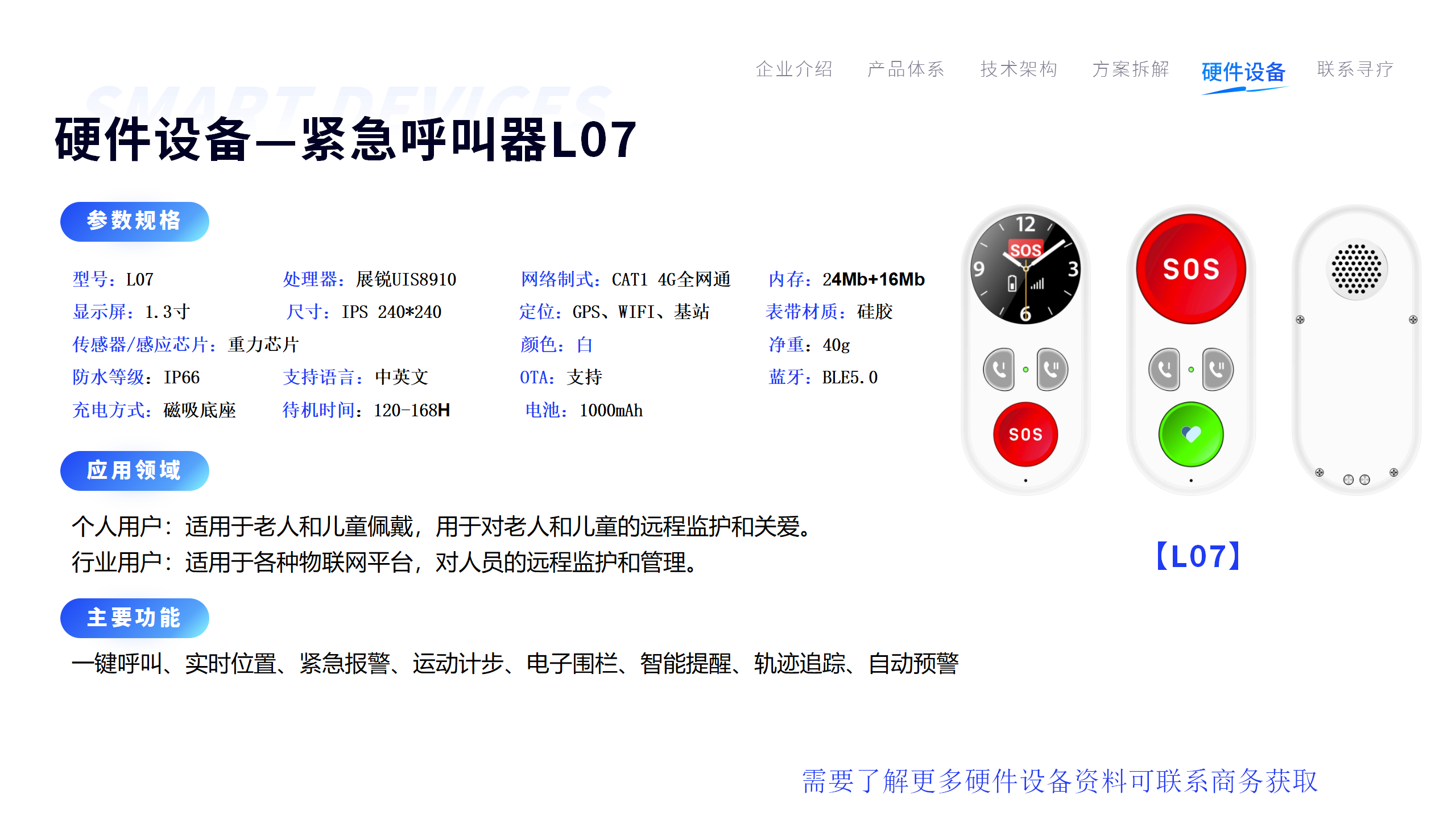 2024寻疗智慧康养商业解决方案_54.png