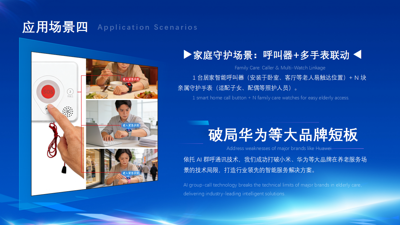 2026寻疗智慧康养商业解决方案_55.png