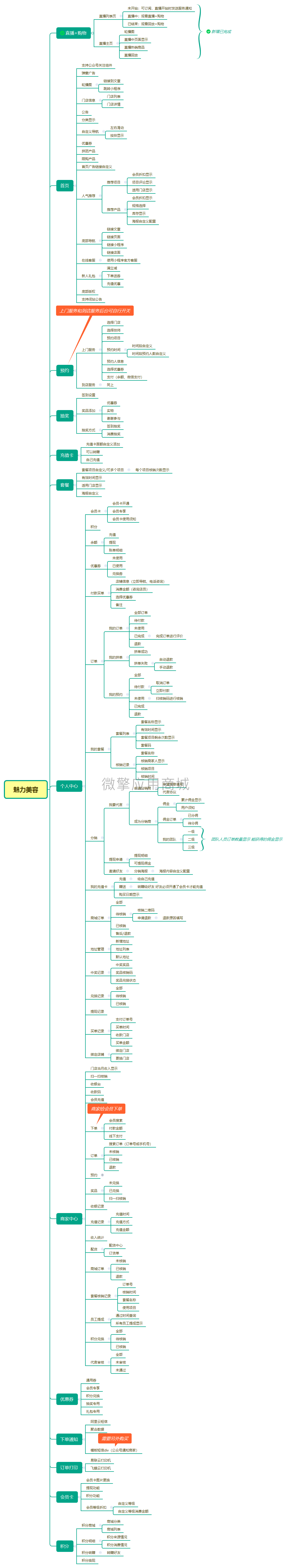 46AExzshwTliH8k1NzVKK8RIv5FuTNrWyRekWr9U.png 魅力美容.png