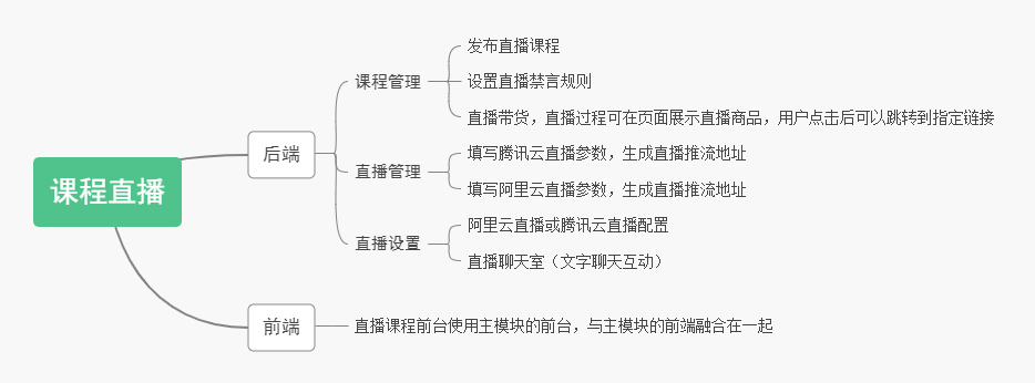Ea4rpHh6rCcQ2CkuFPRYovJzfkF2ONKzVgnCTvAy.png 【课程直播】插件.jpg