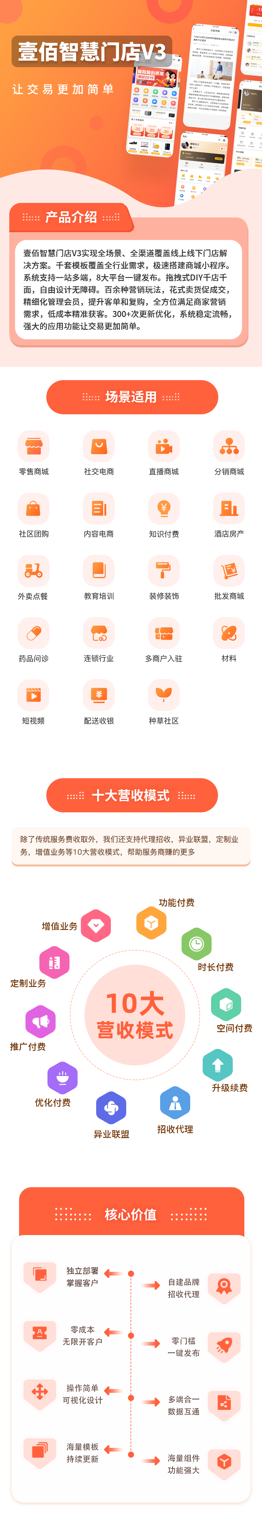 SASS至尊版无限开小程序制作，SASS至尊版无限开系统小程序开发