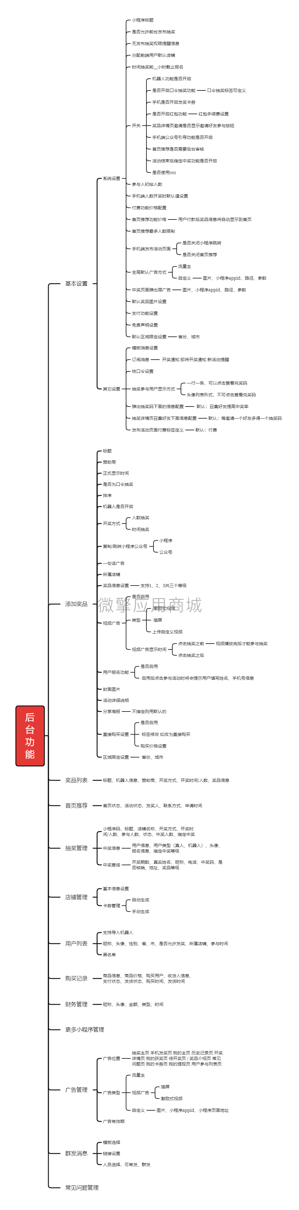 vJQ5eLMB12dFmUUNJ5VoGSLrQWcRLAlAkA1u3zIX.png 后 台 功 能.png