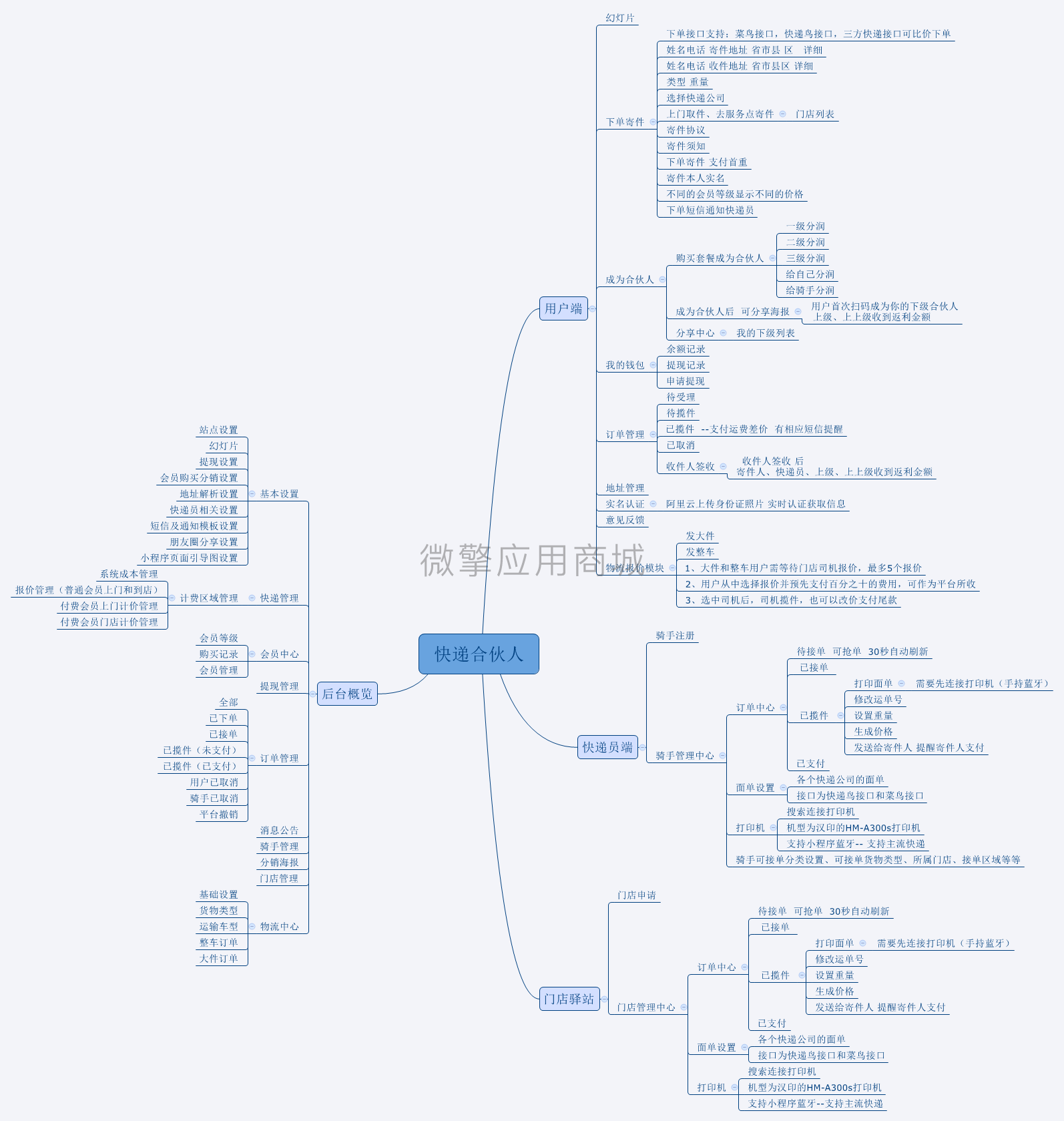 OZdtLio1pV6NASLZMvjwreRj8NQ1qhOijXCcySGC.png 快递合伙人.png