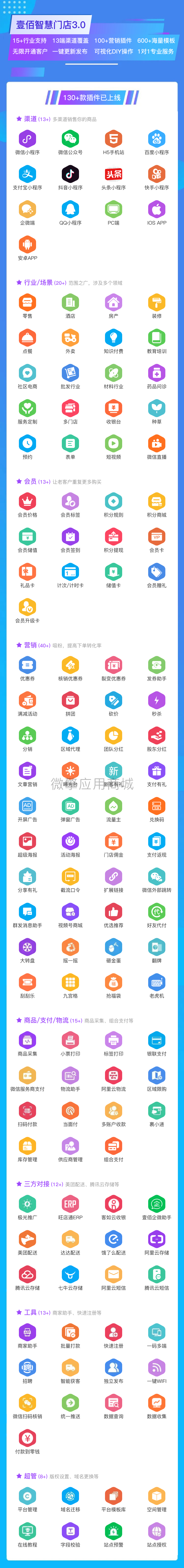壹佰智慧门店V3小程序制作，壹佰智慧门店V3系统小程序开发