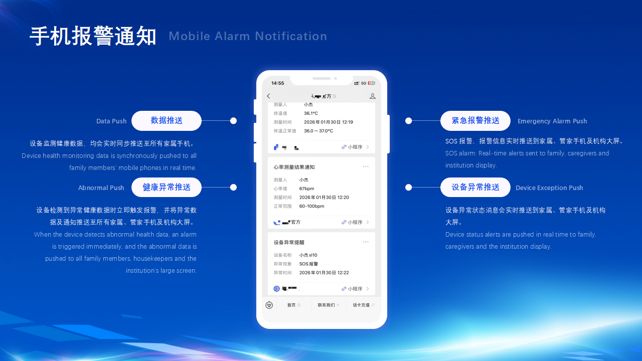 2026寻疗智慧康养商业解决方案_44.png
