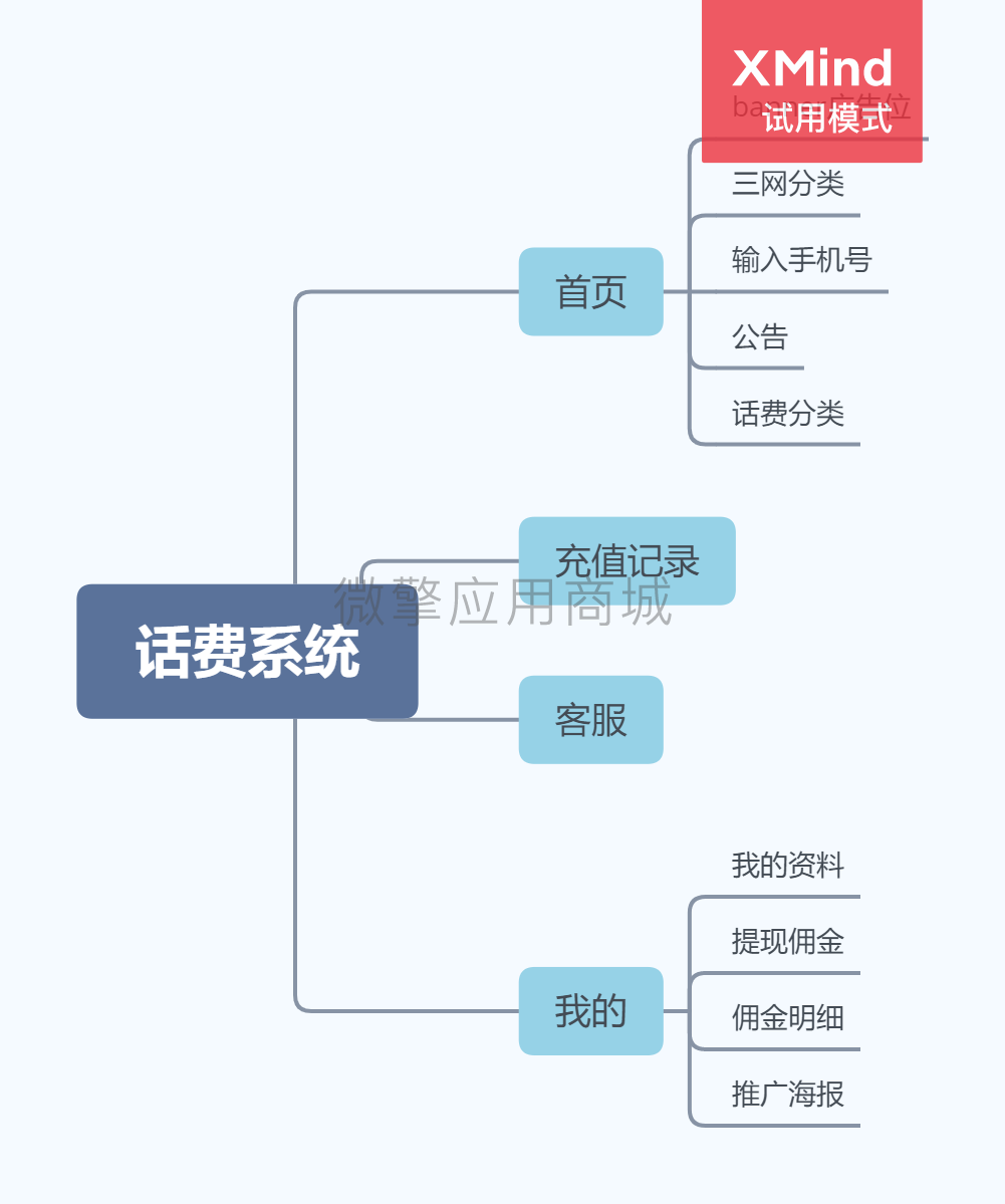 IPDQm5waceOqu6MtOUnKI1lgkmiac6MrPyPH9v46.png 话费系统.png