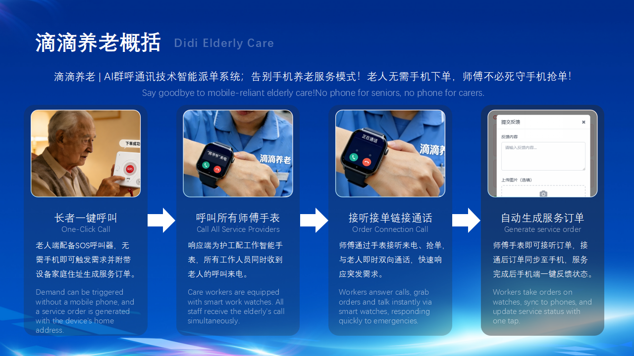 2026寻疗智慧康养商业解决方案_49.png