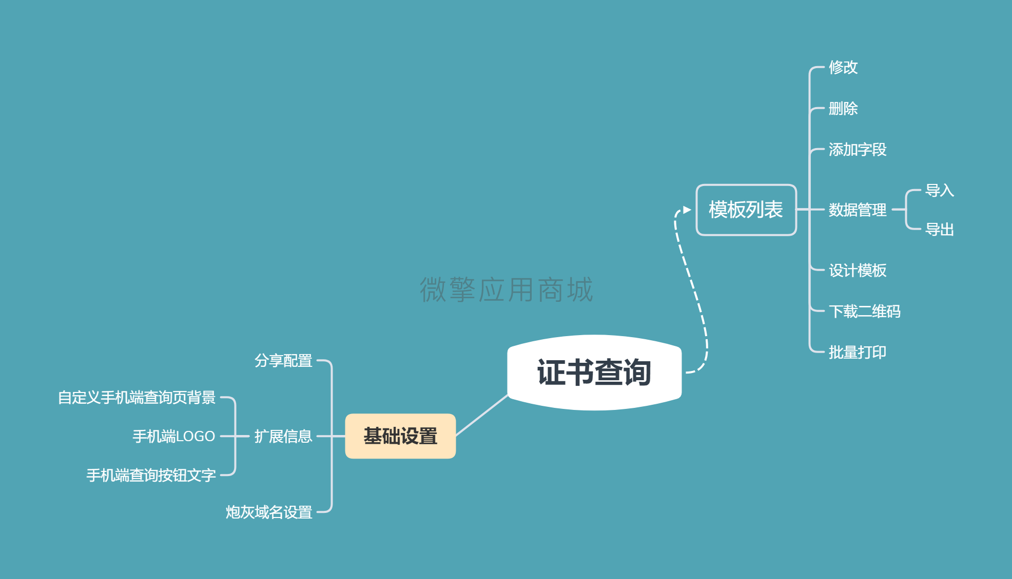 证书查询.png