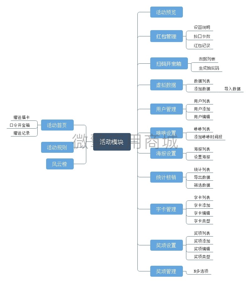 咻一咻集福小程序制作，咻一咻集福系统小程序开发