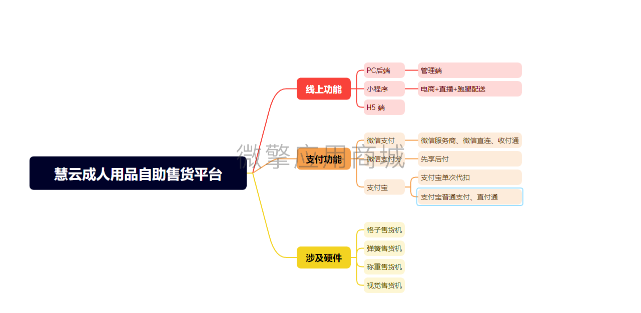 fGKNvbL3vy82s7R88fybBQajfprwq4tD8T9PPW76.png ed54aff1f2fa39848424a503d32dc89.png
