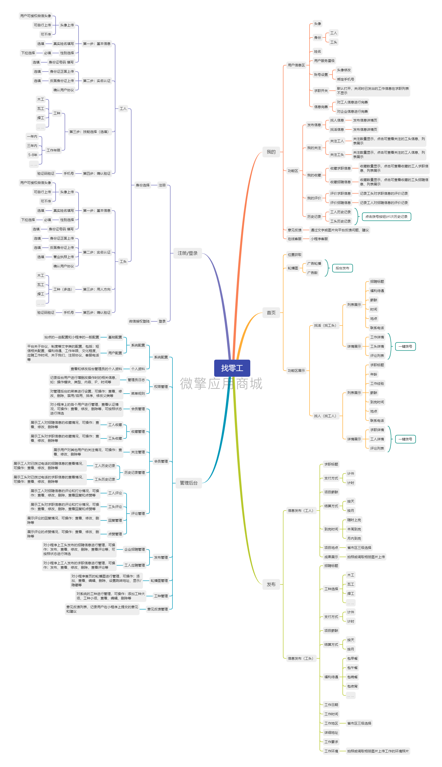CdeL6XPipxPaTPo1AkUYqmGbaRAy9kPjtIDD1iAB.png 找零工.png