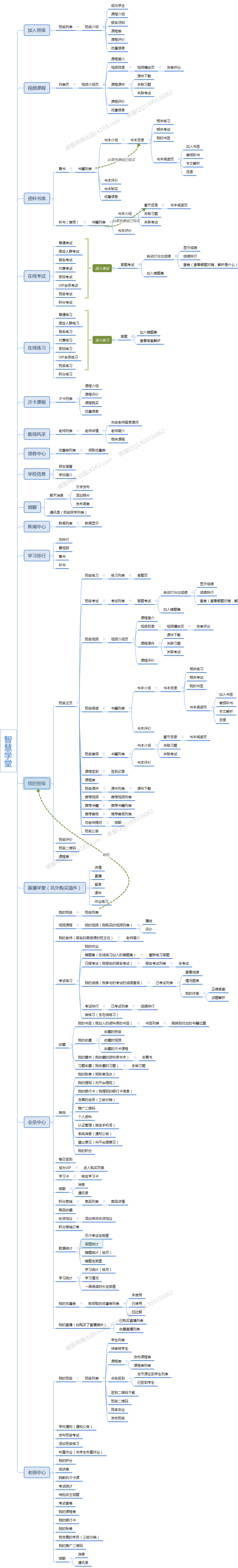 智慧学堂202008.fw.png