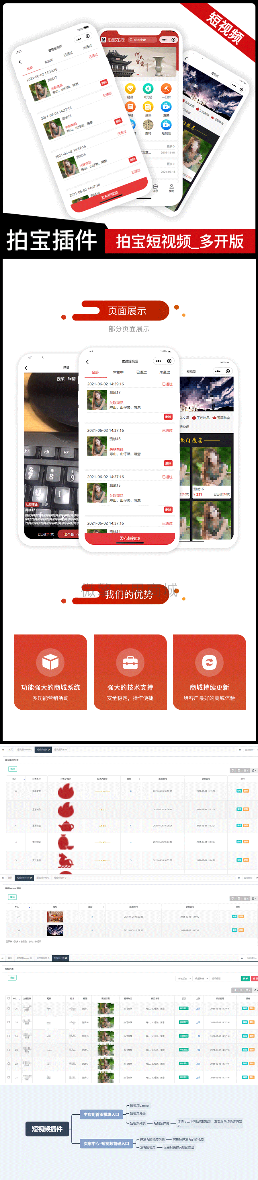 拍宝短视频多开版小程序制作，拍宝短视频多开版系统小程序开发