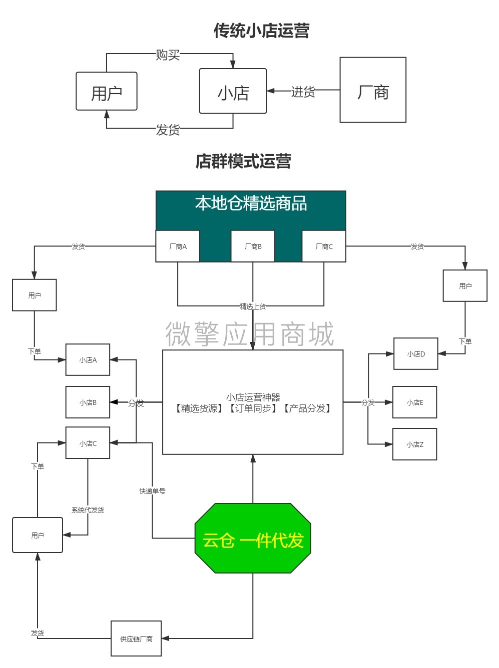 9A6Wa8P4PJNWjDOQA5kvFHfvMpvmzRsz8ZyW6w3I.jpg 未命名文件(3).jpg