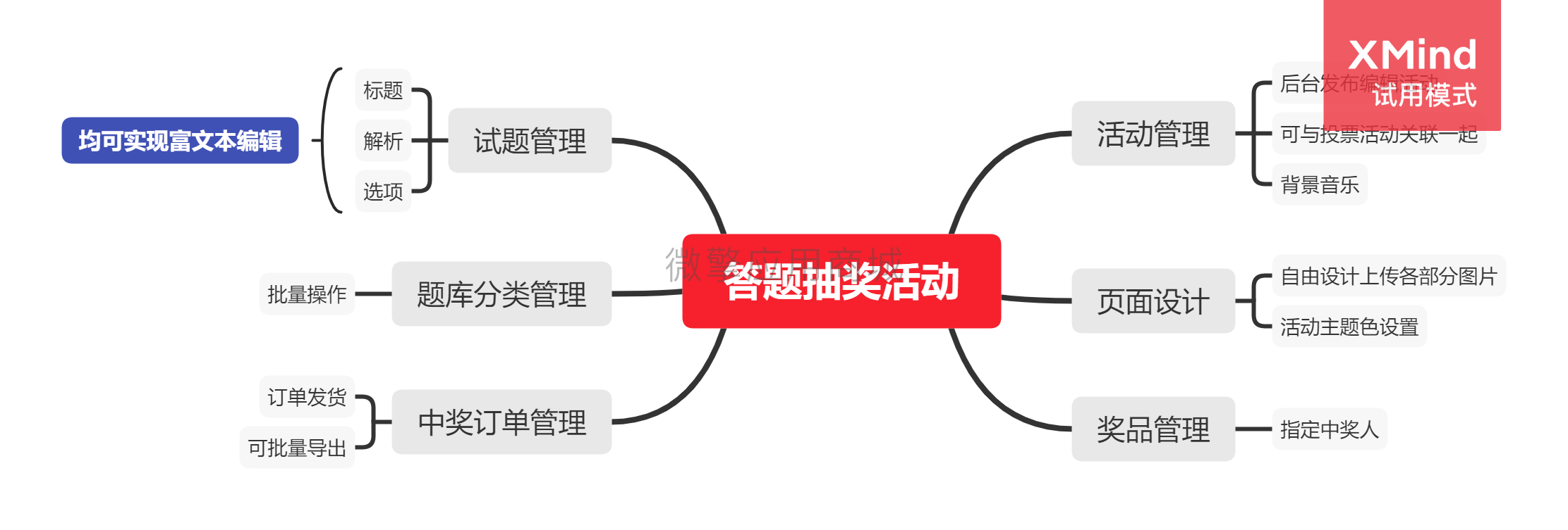 答题抽奖活动小程序制作，答题抽奖活动系统小程序开发
