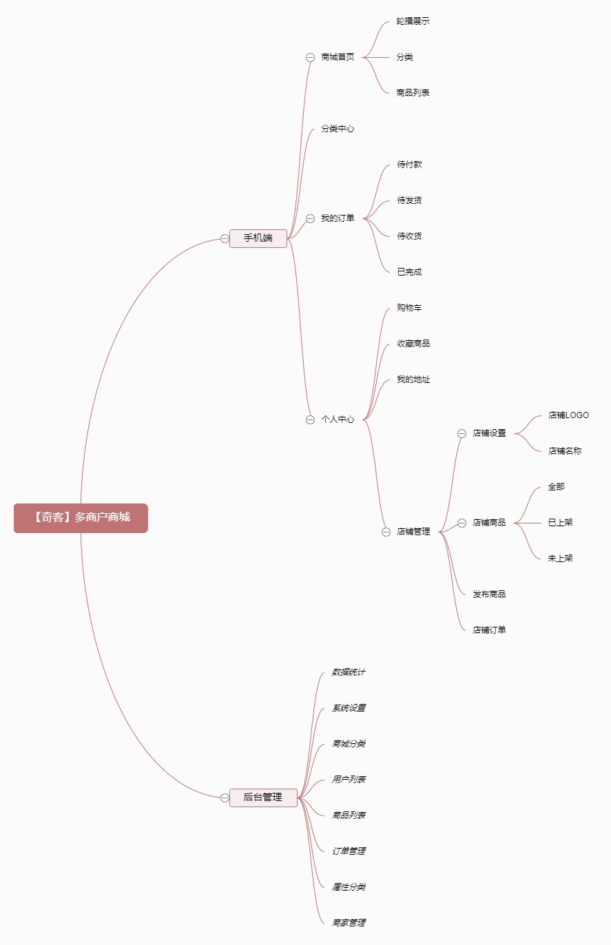 【奇客】多商户商城.png