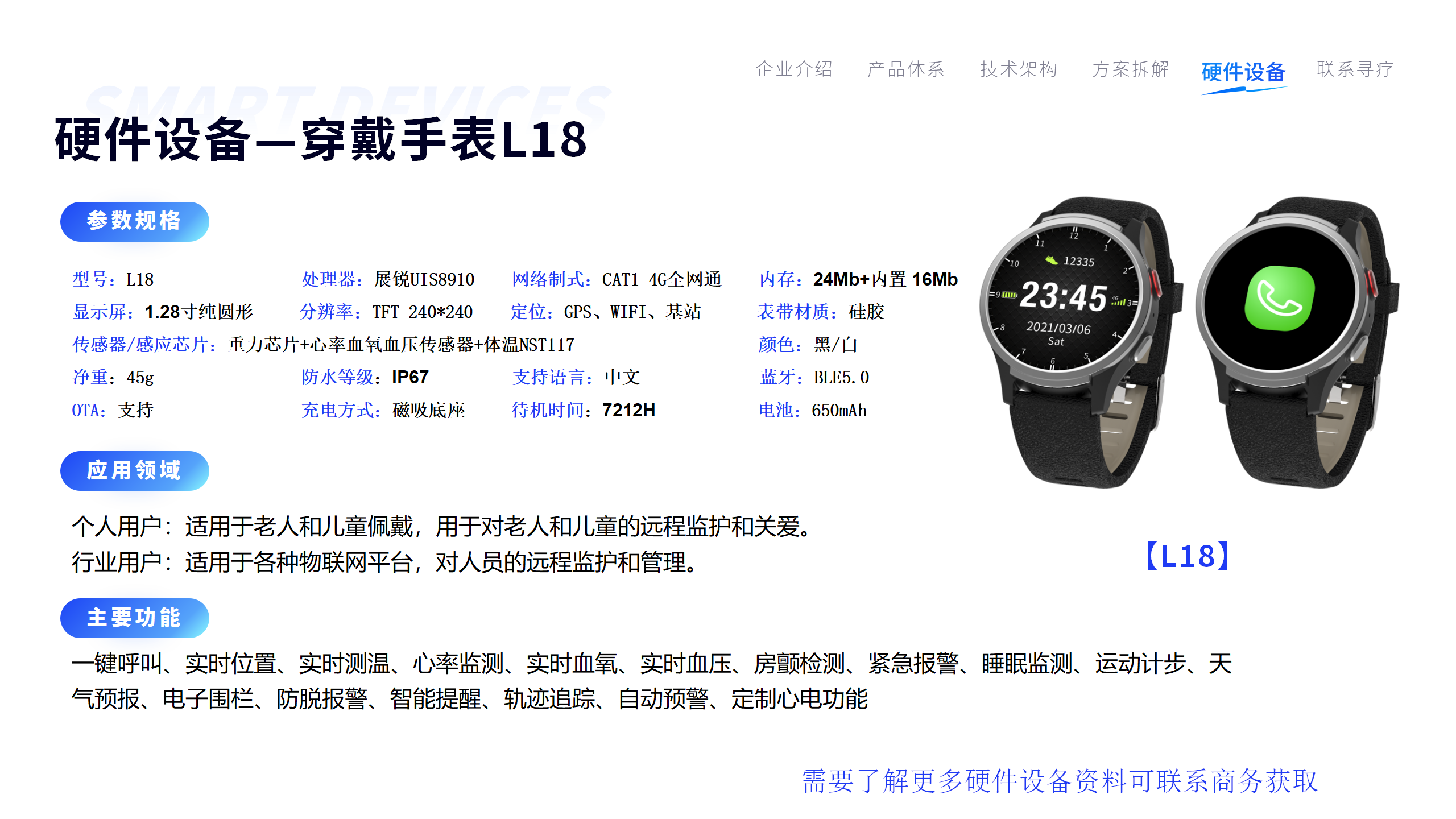 2024寻疗智慧康养商业解决方案_48.png