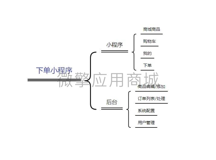 微信图片_20220708094218.jpg