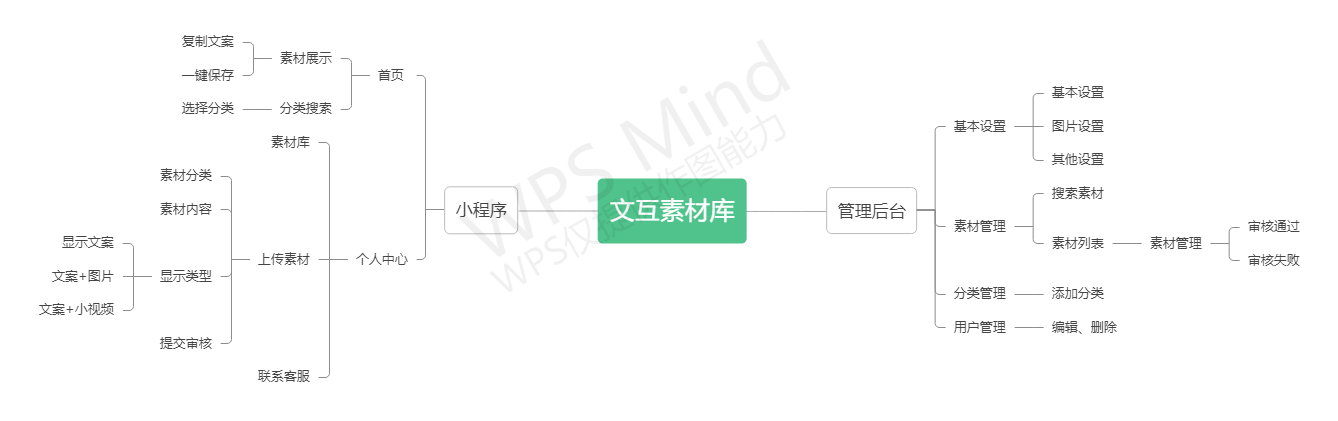 文互素材库.png