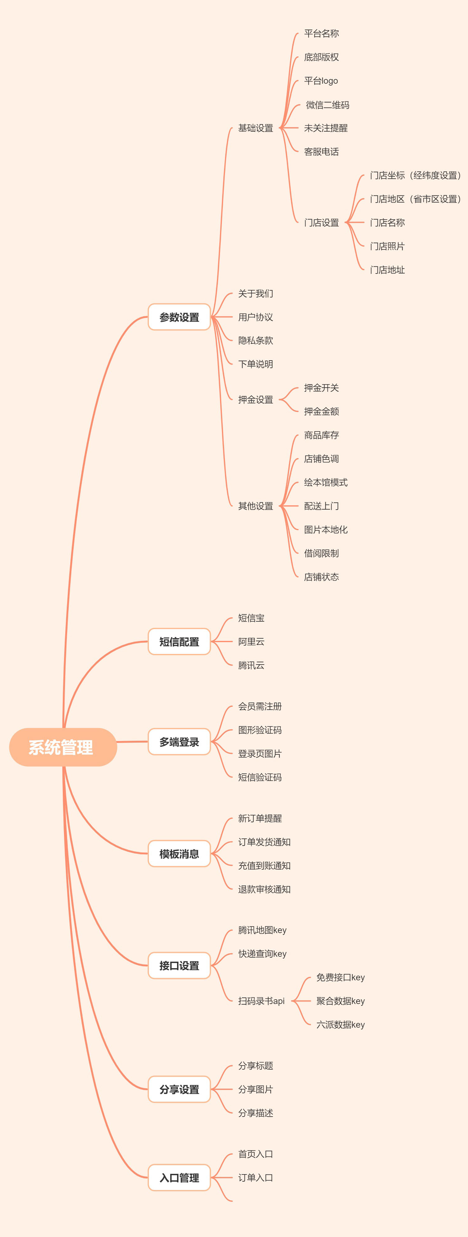8ZCsB3NJxzMnfNEUzRmEqxVqESKwbsYgxTFgBWhi.jpg 系统管理 .jpg