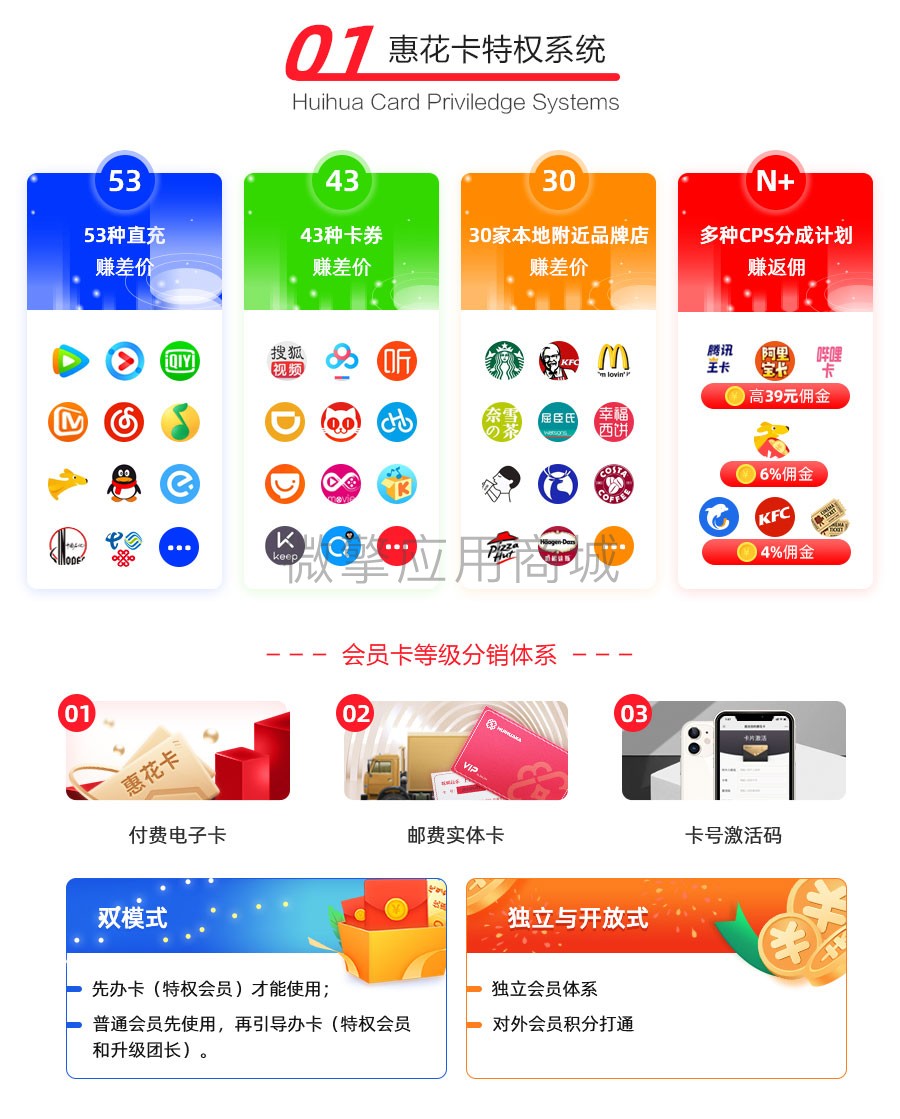 ToVtQz6SWvTMmlpdkfiDyzh3RI0MaZMl6j5jWx5P.jpeg 1惠花卡特权.jpg