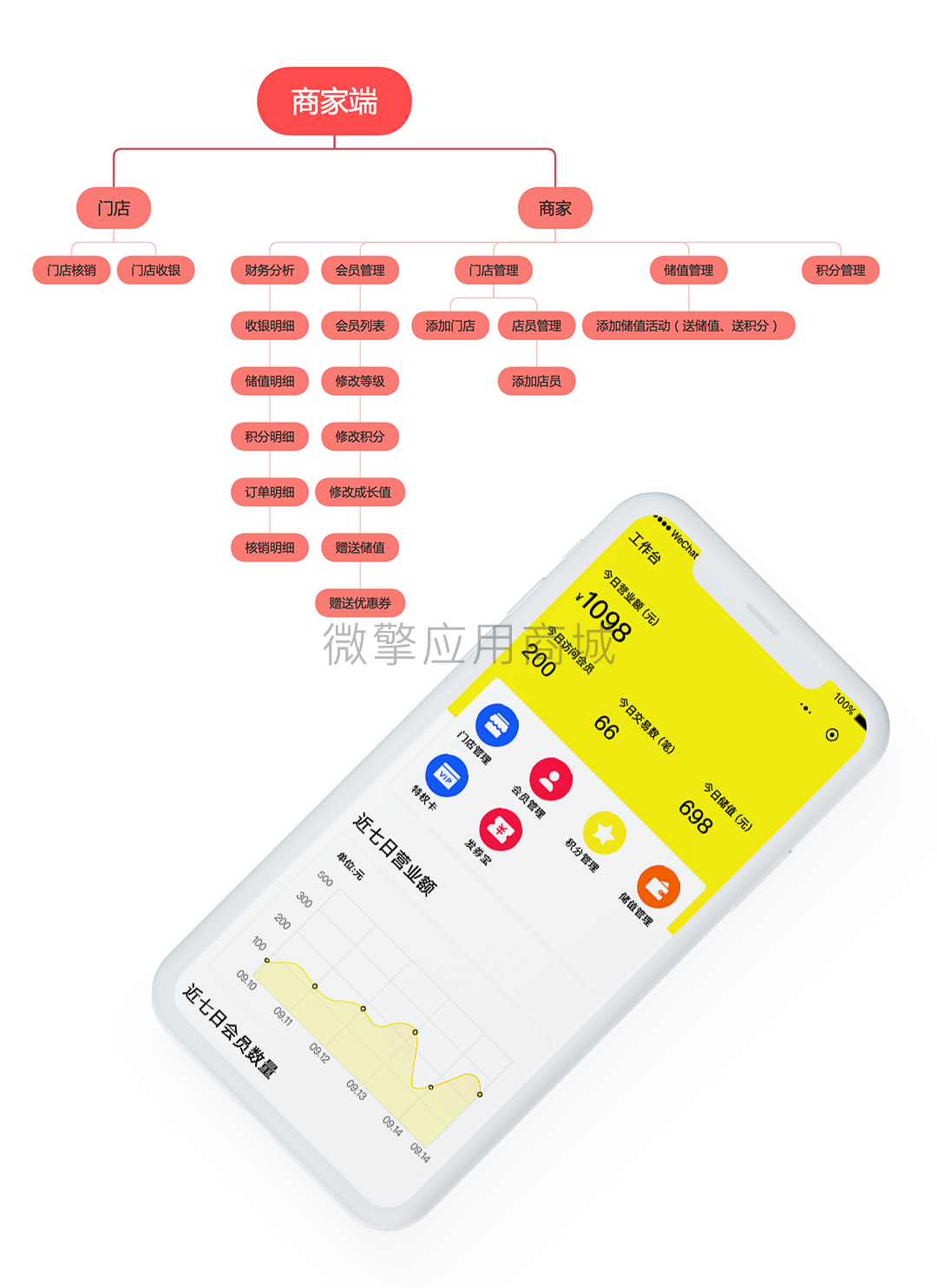 utwPj1rBkNuvTGQzYlPu4dWQHao2Su5G8TyhonWA.png 图层 4.png