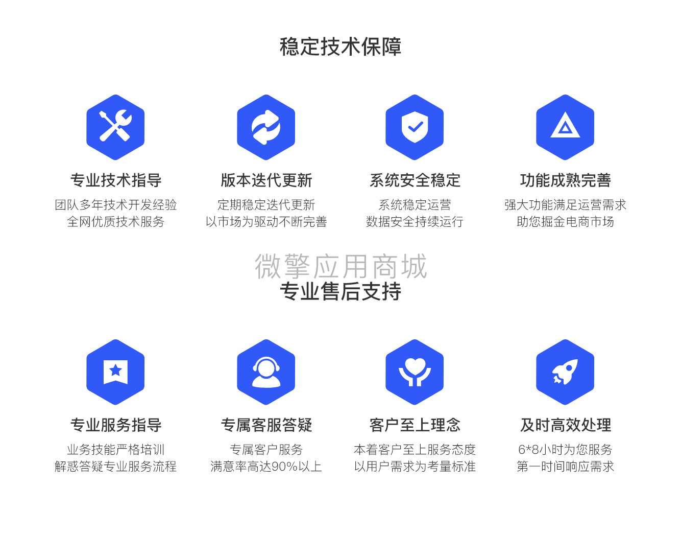 浩创云介绍模板 – 6.png