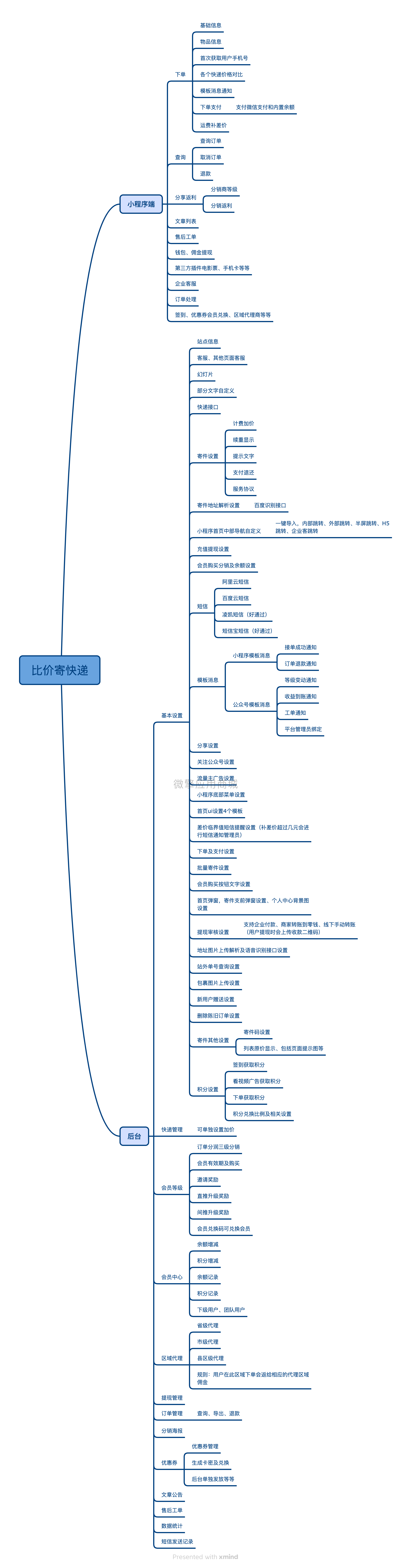 kft52nimLEk79TSnMtiV83VAhwbSNZGqMrkQnd3c.png 比价寄快递.png