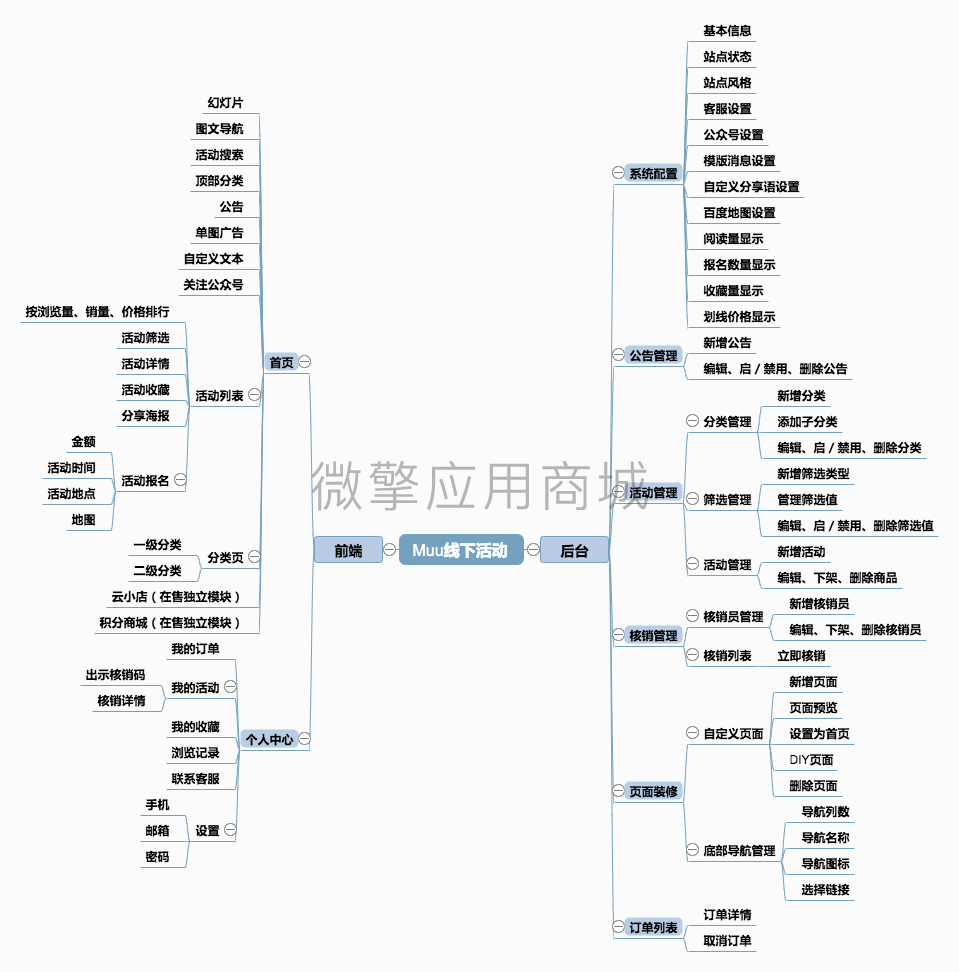 W9s7FVbw8yCILcMNaVupOmunJOv3xHL1Y3WO2WLw.png Muu线下活动.png