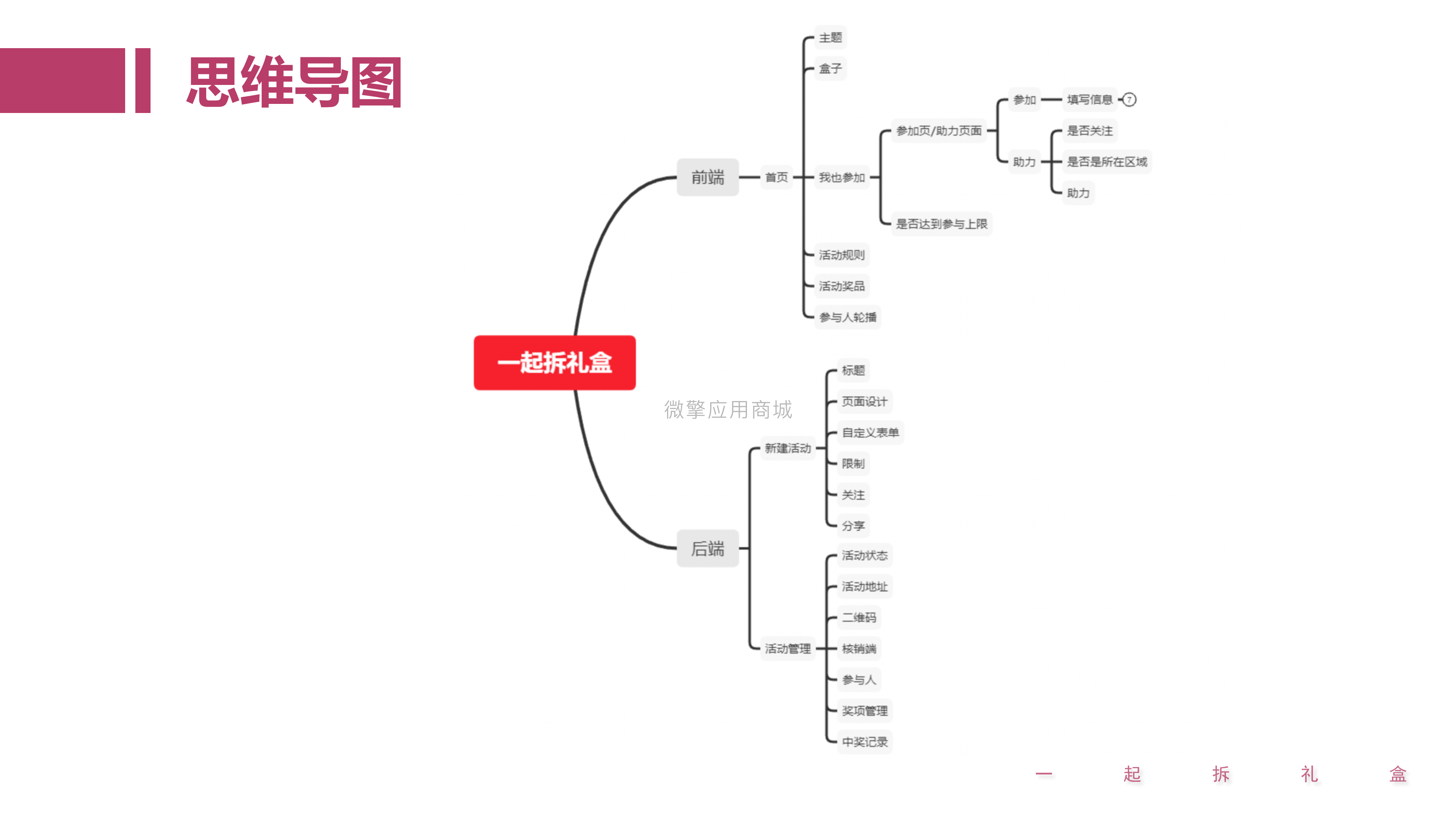 一起拆礼盒_20.png