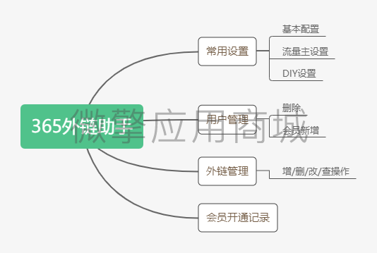 未命名文件 (1).png