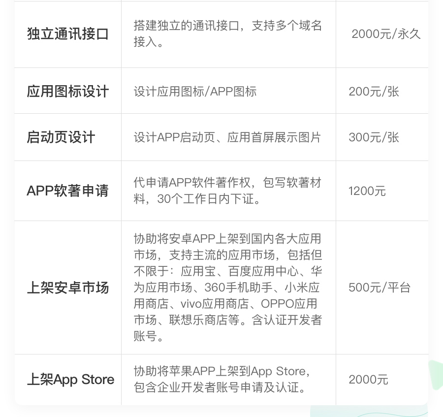 收费标准2_03.jpg