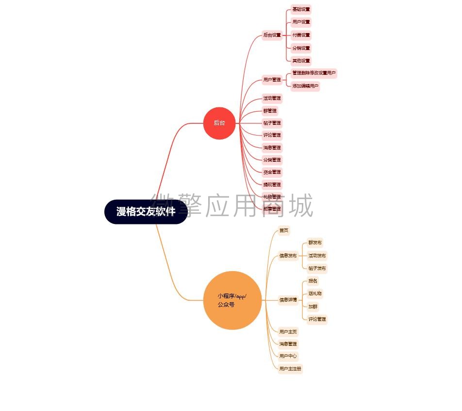 6Y2tHcSW2PrLiizjtgJ2t28wXqVUaJQd78jdEVQK.jpg 流程图.jpg