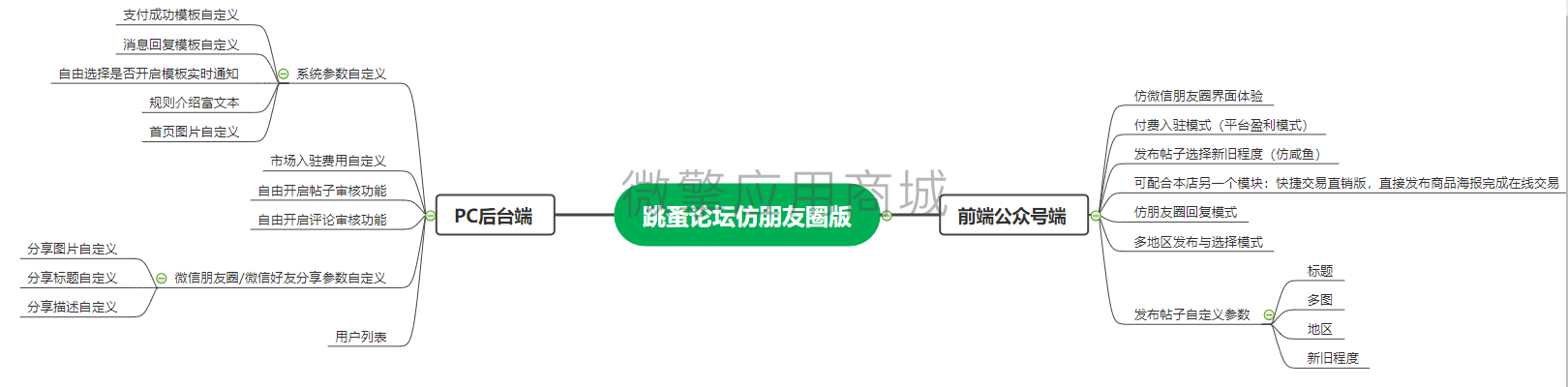 naotu.png