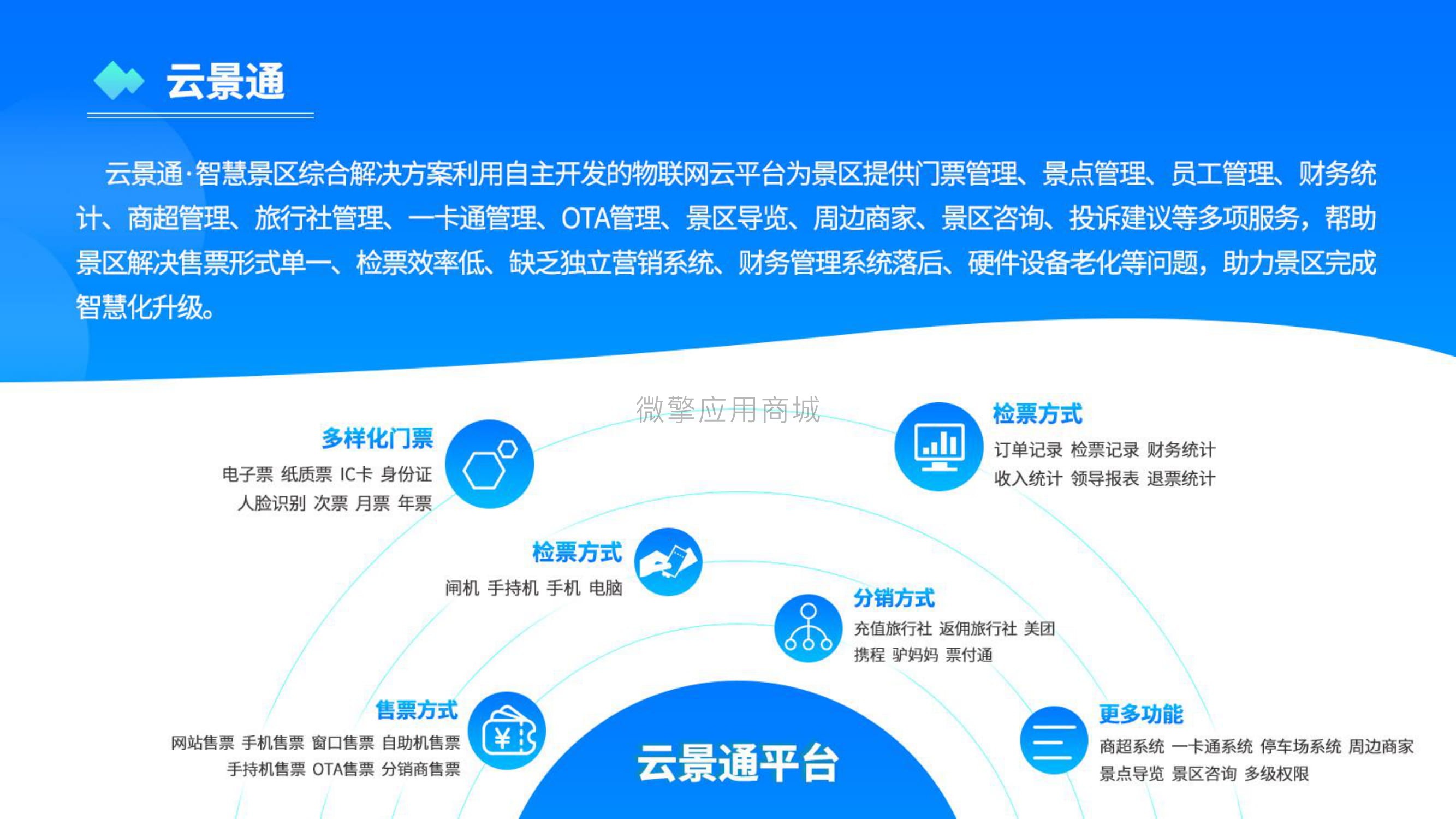 智慧电子门票系统小程序制作，智慧电子门票系统系统小程序开发