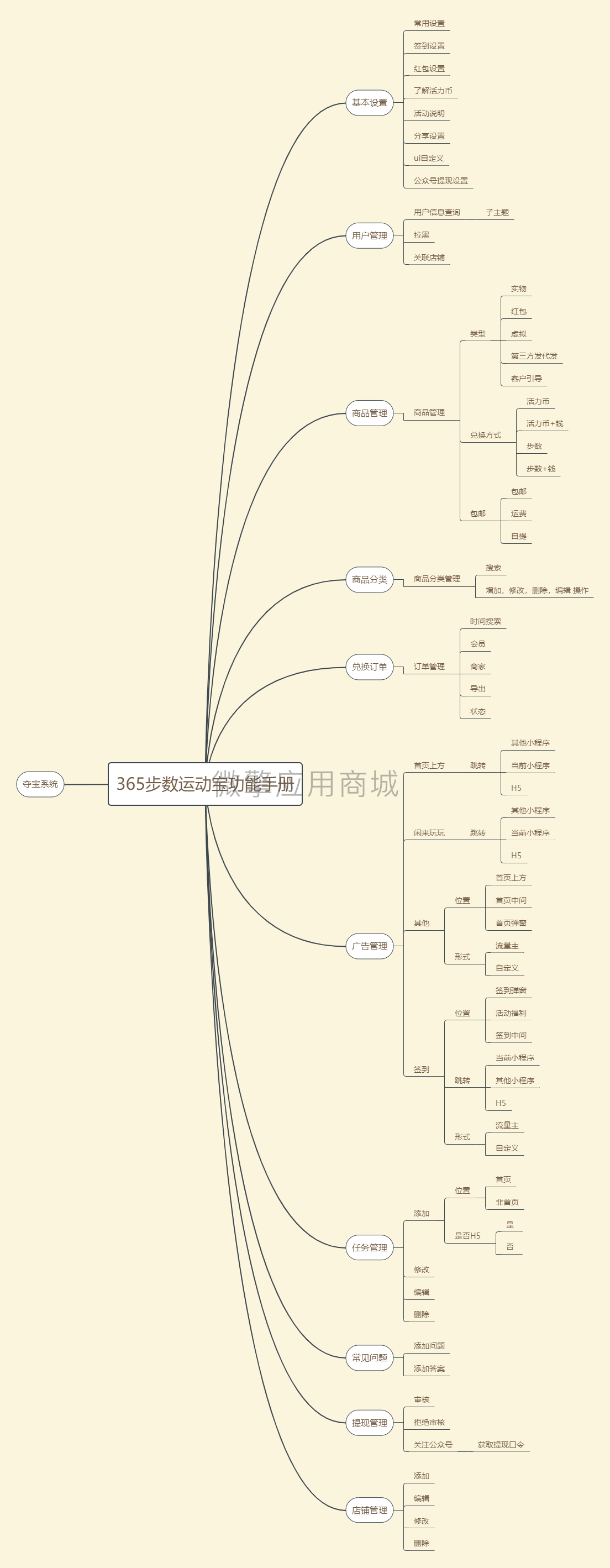365步数运动宝功能手册 (1).png