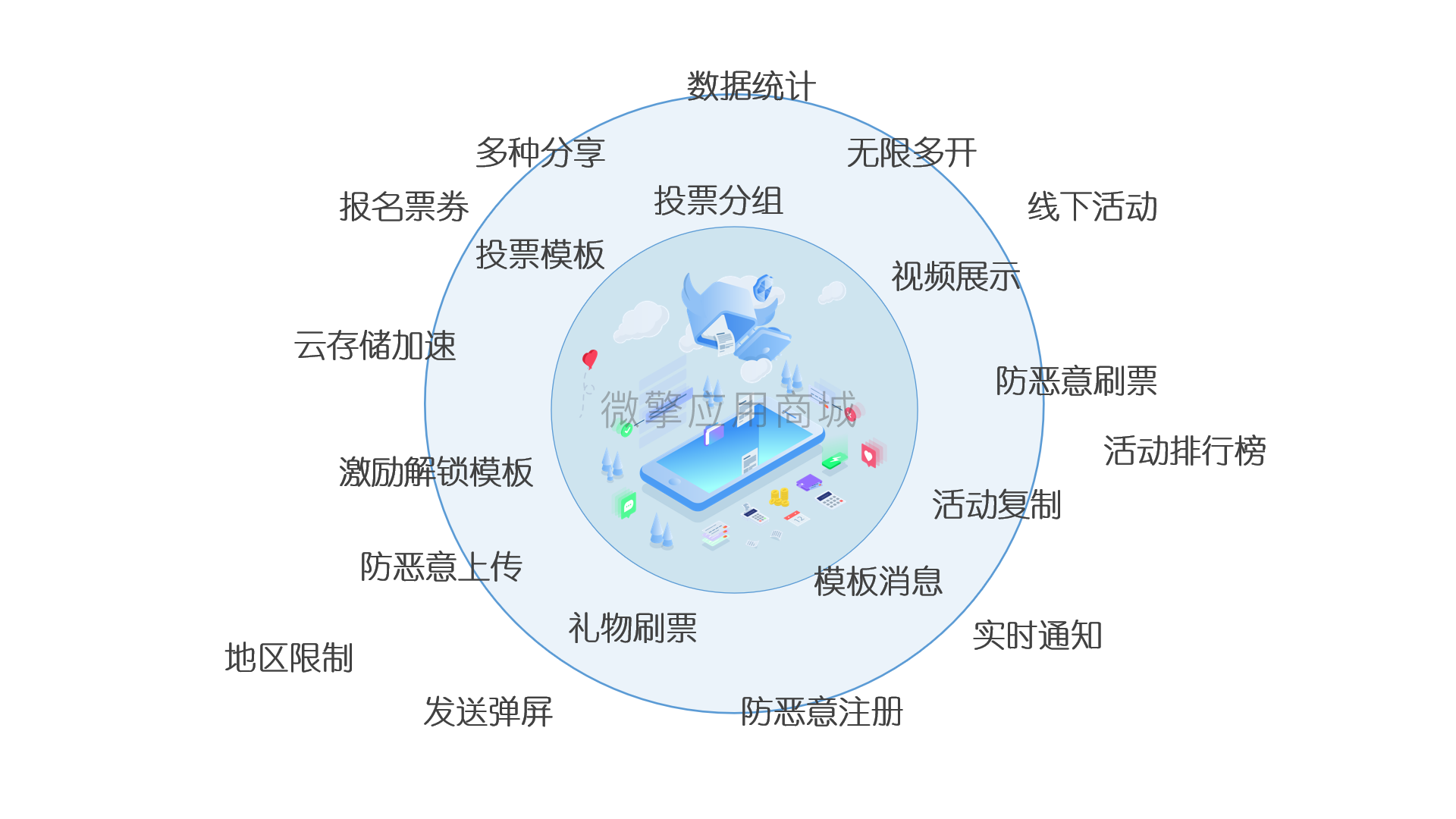 04-功能大全.jpg