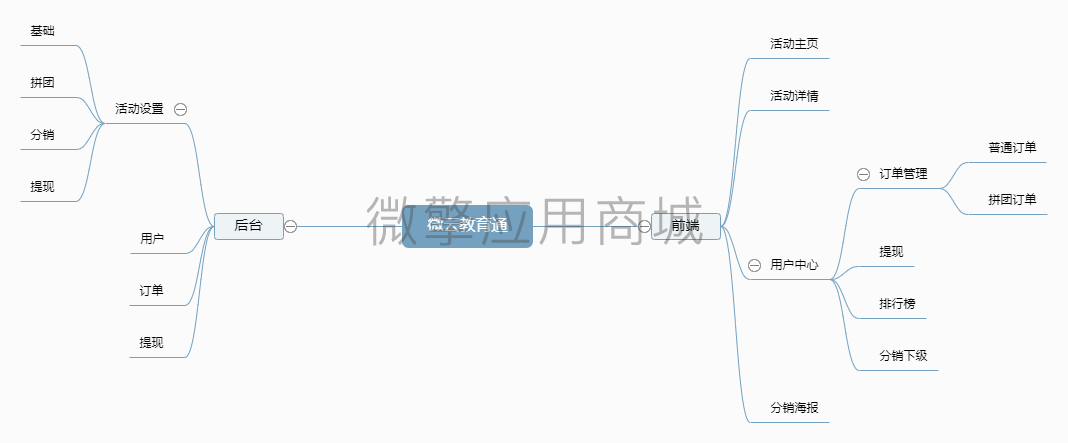 微云教育通.png