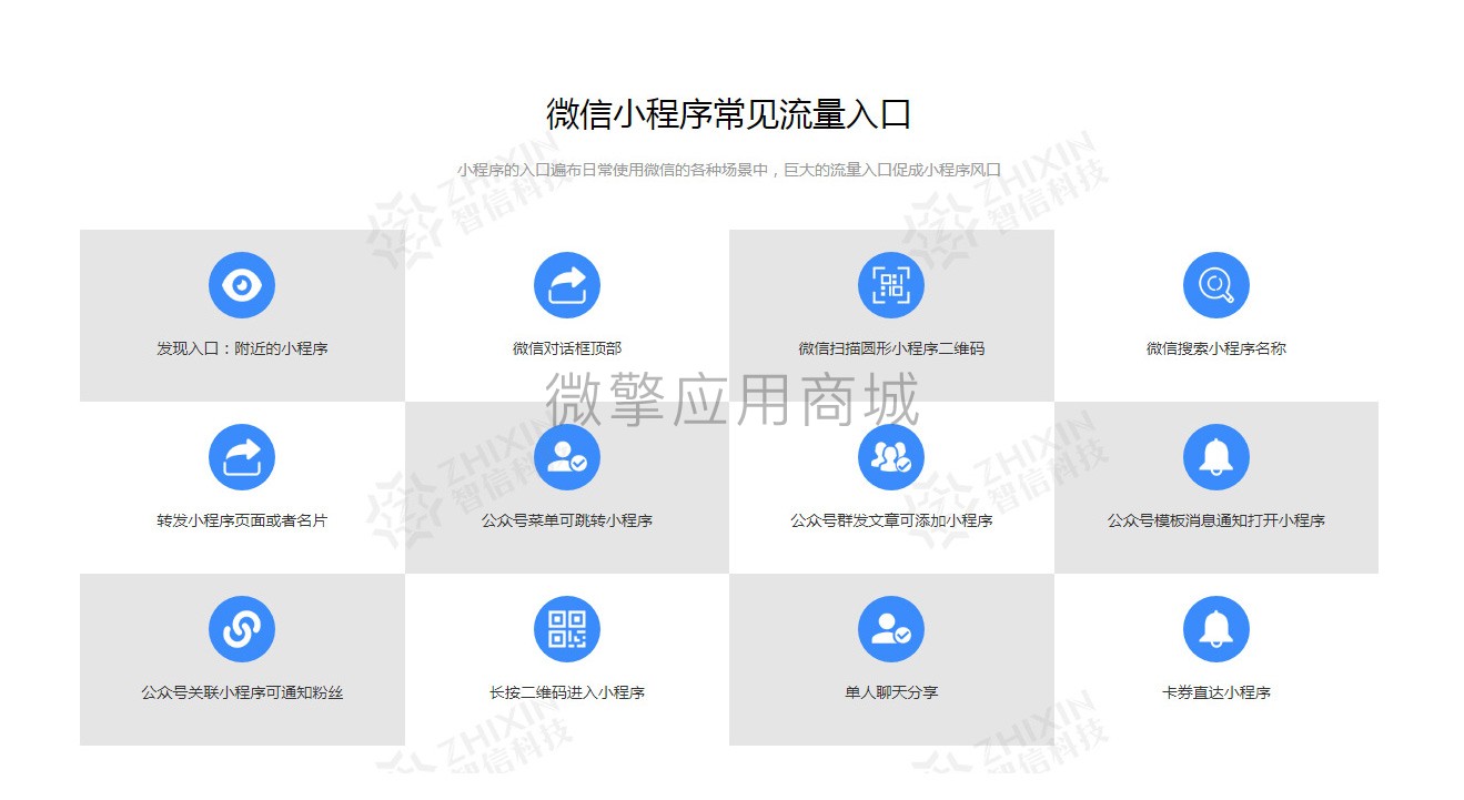 xfjQKmxcUCxOxuZGsP5TKHGyasPqX5epVagtOOdQ.jpeg 微信小程序入口介绍.jpg