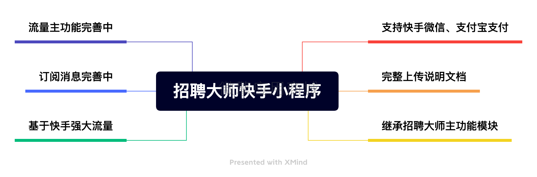 招聘大师快手小程序.png