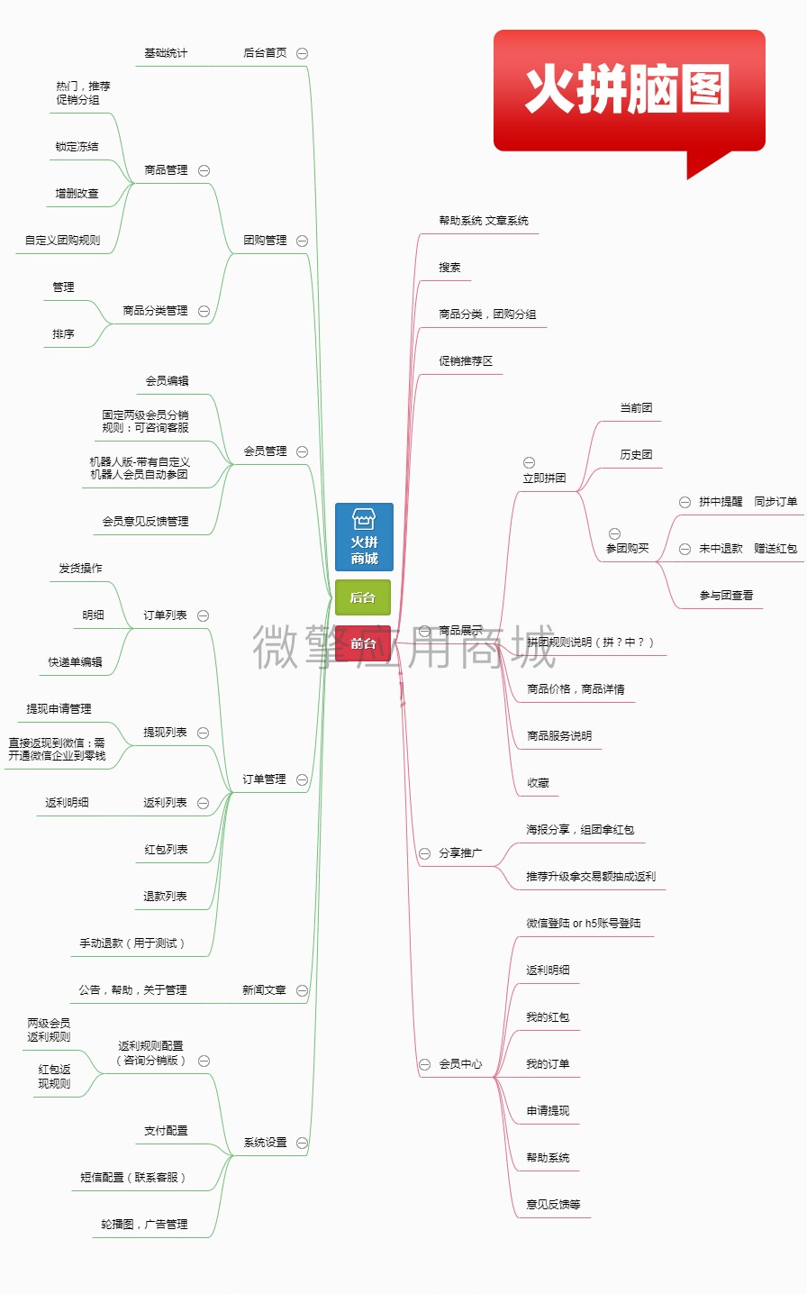 火拼详情页带二维码_04.jpg