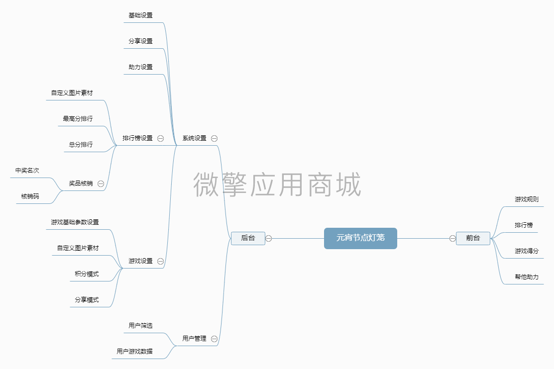 元宵节点灯笼.png