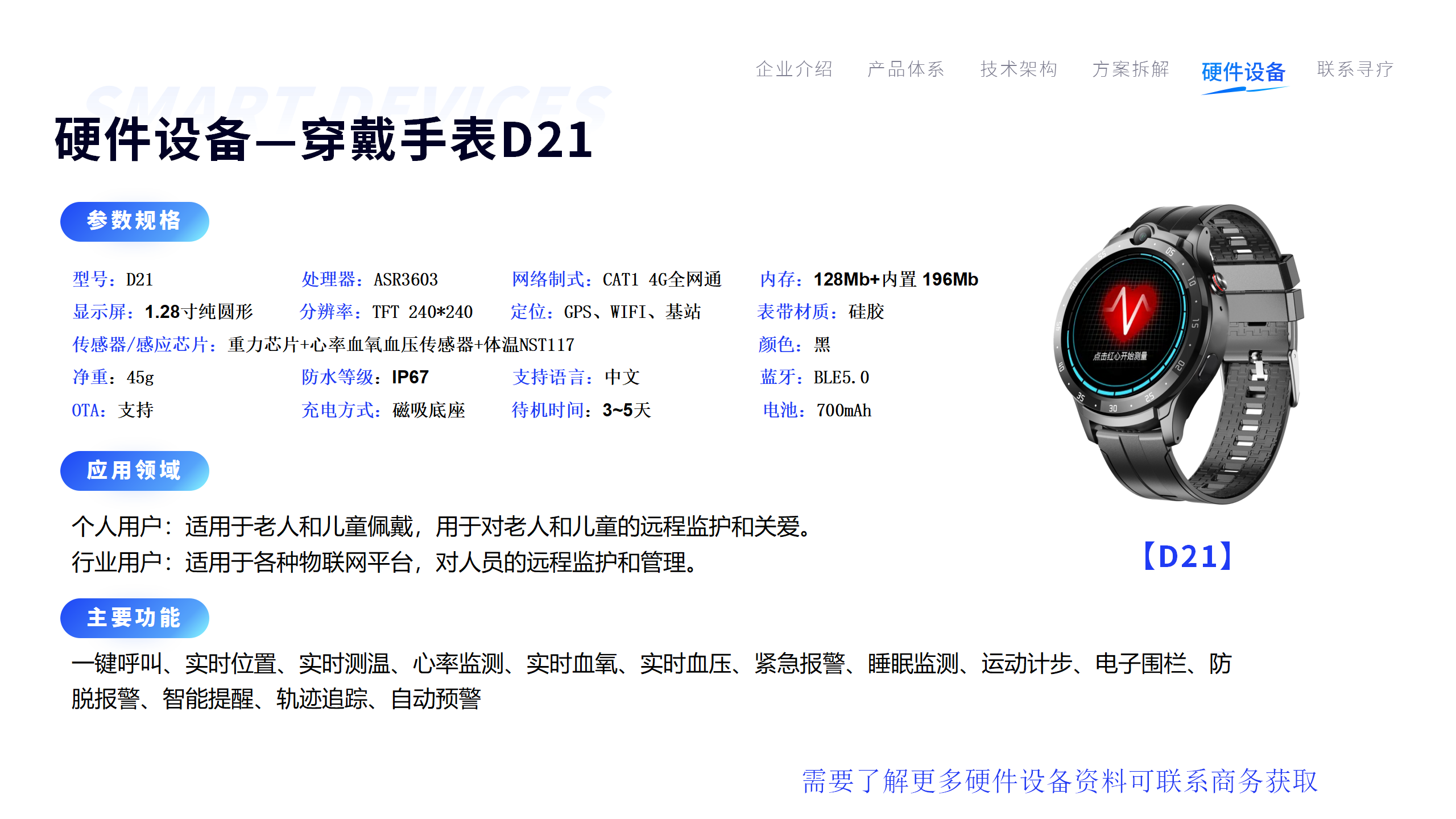 2024寻疗智慧康养商业解决方案_47.png
