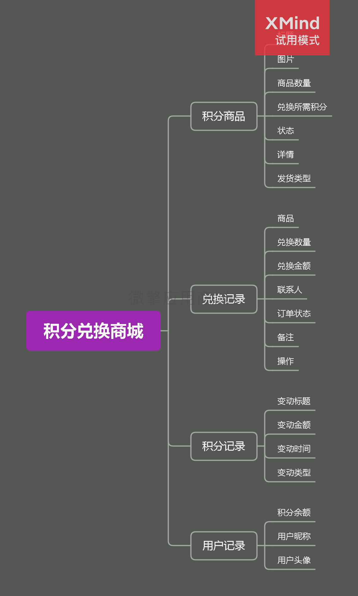 思维导图.png