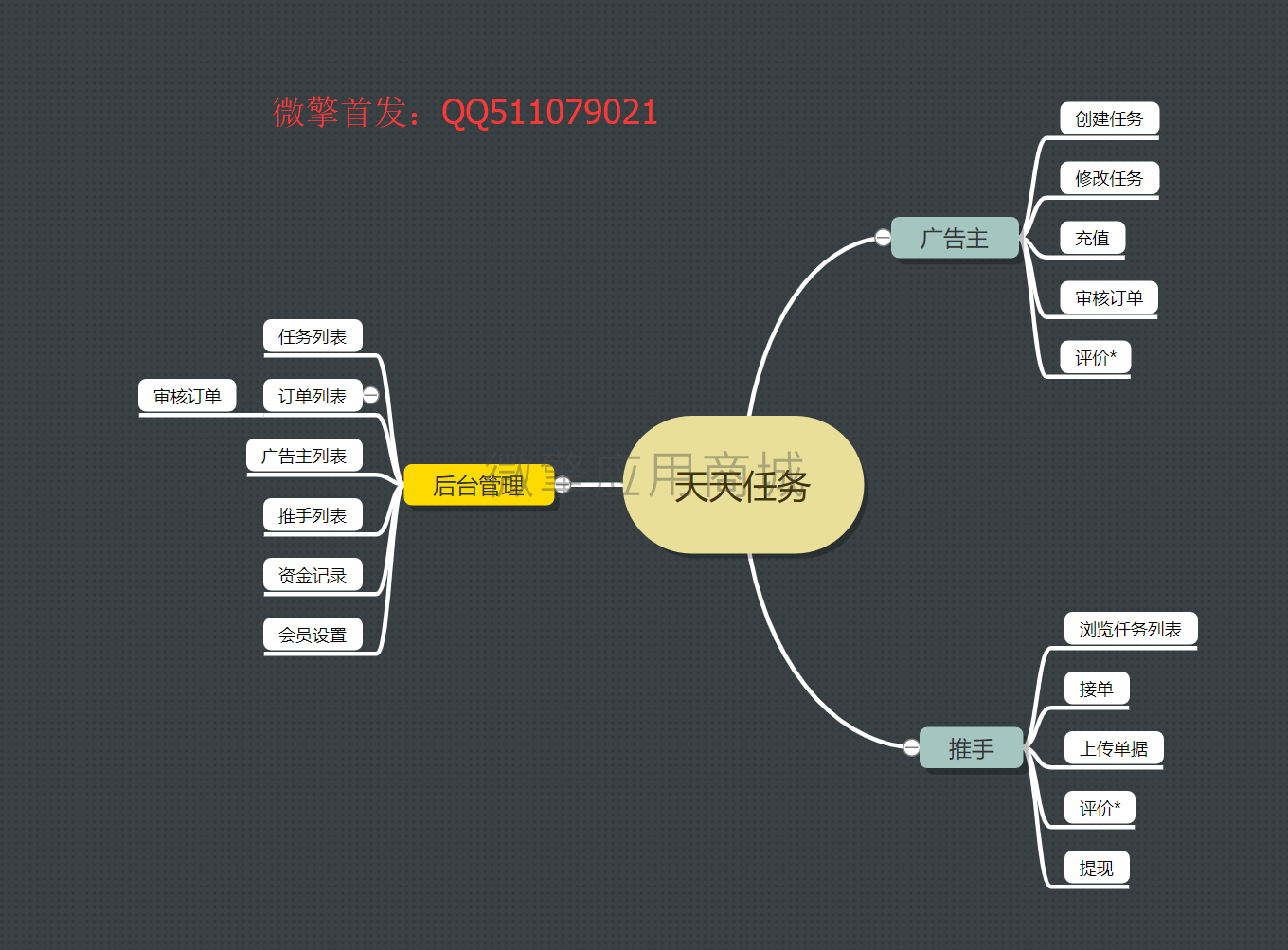 O8pNkqoi1n3aRTPg5cWgxx5qNq6SEGewJJKQSex6.png image.png