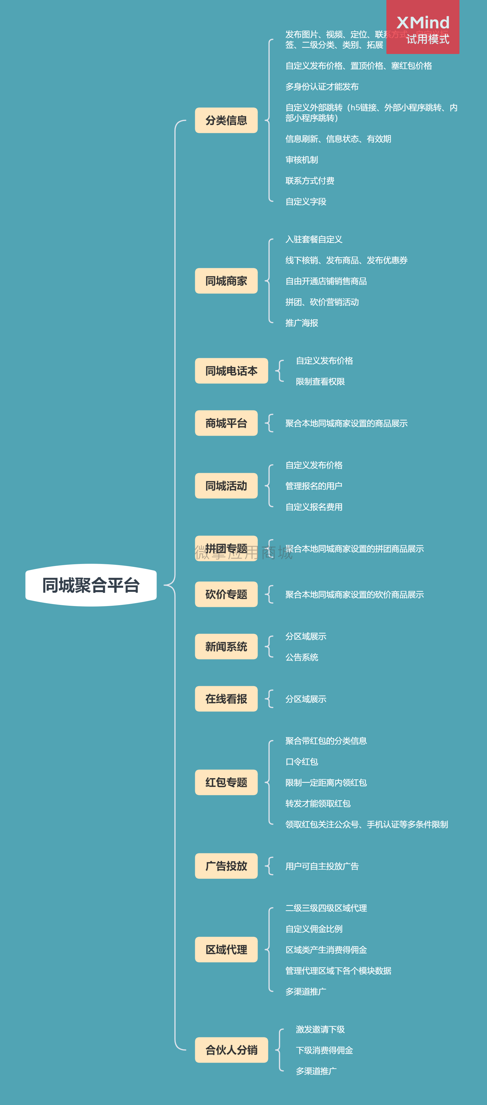同城聚合平台.png
