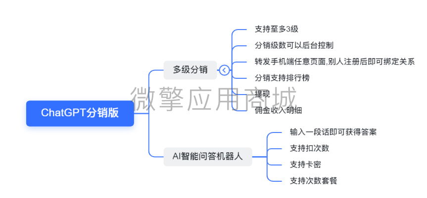 WkyNMa2He6PI1p5rzutlYFD9gDrf6kjI9wAWctie.png image.png