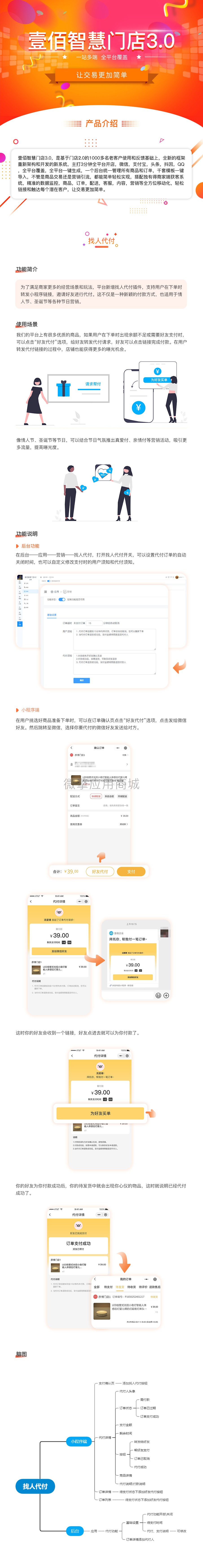 壹佰门店V3找人代付小程序制作，壹佰门店V3找人代付系统小程序开发